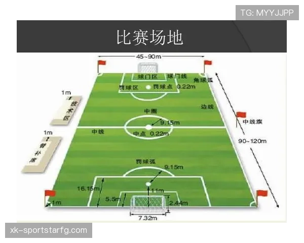 室内足球规则详解：比赛场地、犯规判罚及裁判标准介绍