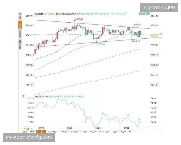 山东泰山关键战表现波动，问题在高强度对抗中被放大