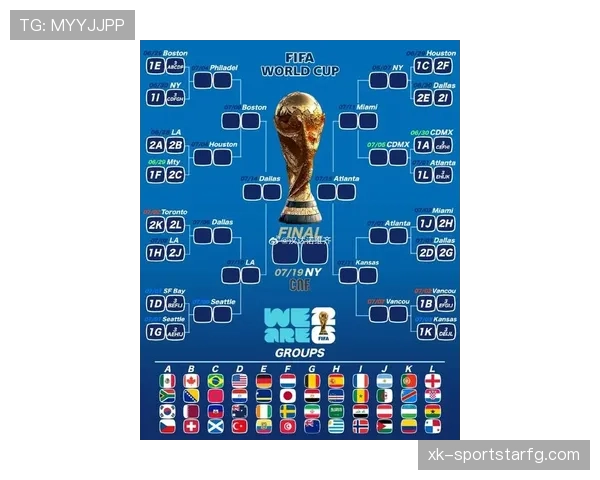 2026世界杯小组赛积分规则详解及同分排名如何计算