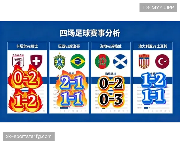 世界杯C组最大冷门比赛预测