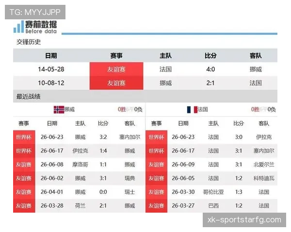 世界杯I组收官焦点:塞内加尔5-0抢到第三名资格 世界杯I组收官焦点:塞内加尔5-0抢到第三名资格